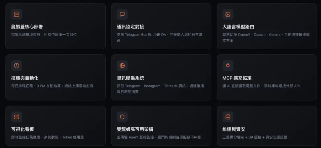 龍蝦蓋，企業級 AI Agent 建置服務