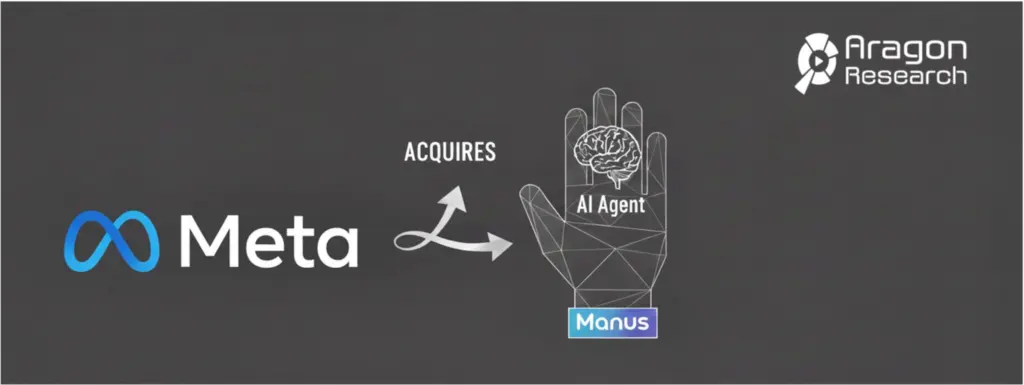 Meta Acquires Manus to Accelerate AI Agents 