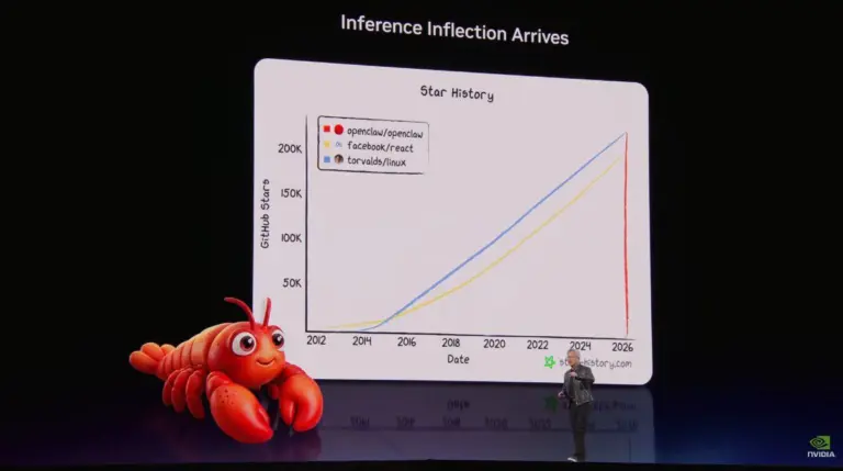 OpenClaw 龍蝦被收購後？Claude Dispatch 與 AI 自動化優缺點