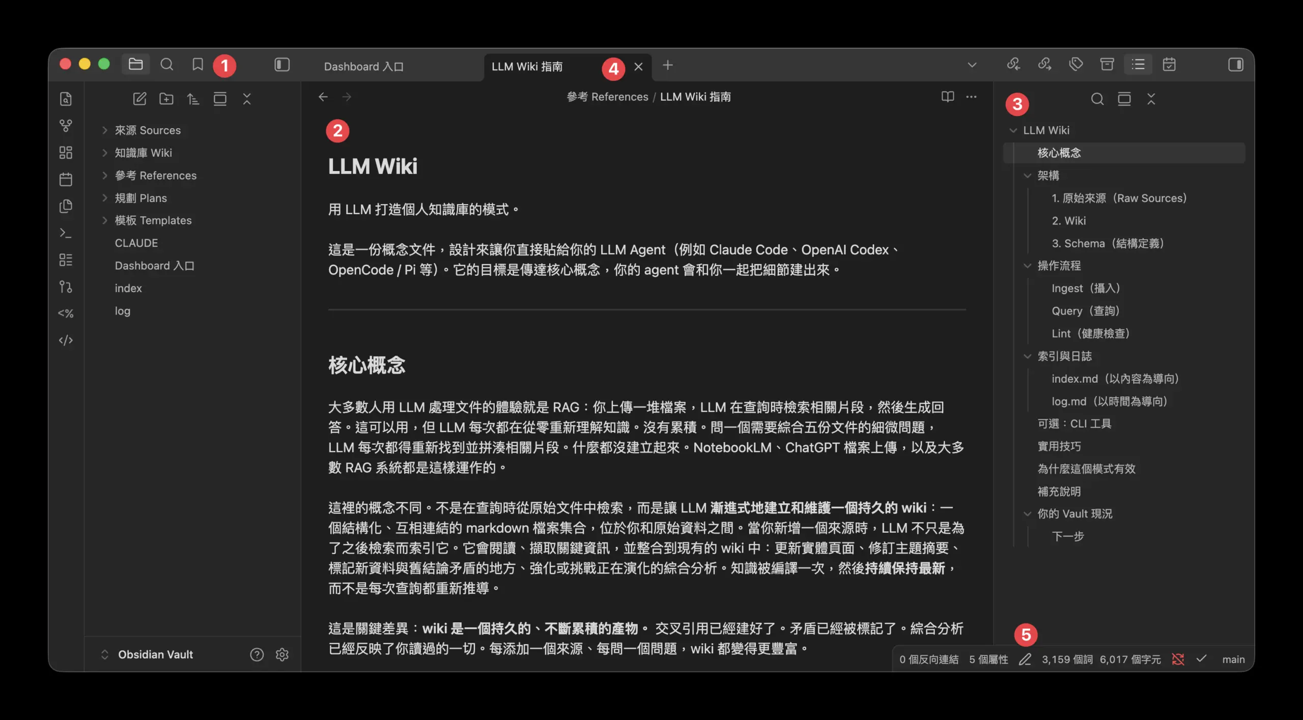 Obsidian 介面導覽：左側檔案總管、中央編輯區、右側面板五大區域標注