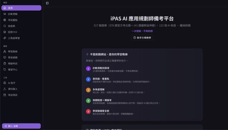 AI 三天蓋好的 iPAS 備考平台完成畫面截圖