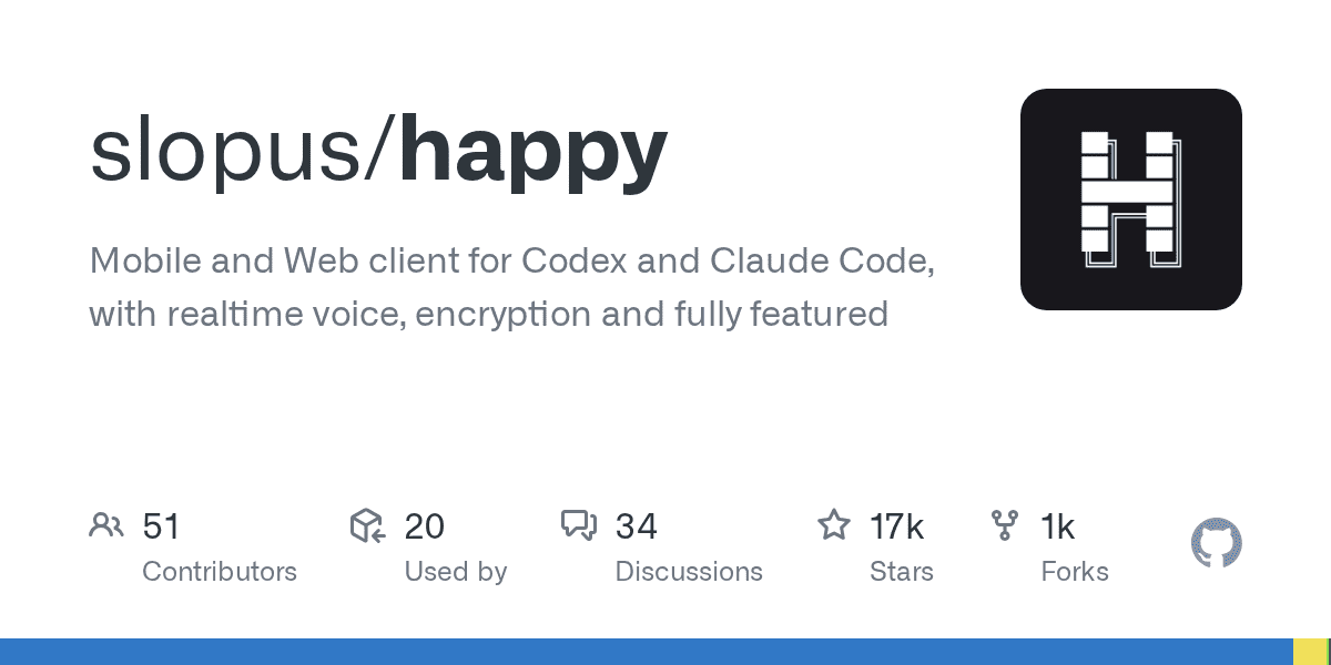 slopus/happy GitHub 開源專案頁面，定位為 Codex 與 Claude Code 的手機和網頁端，支援即時語音與加密，17k Stars、1k Forks、51 Contributors