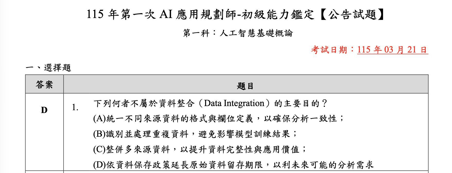 iPAS 初級 AI 應用規劃師考前重點與 115 年出題趨勢總覽