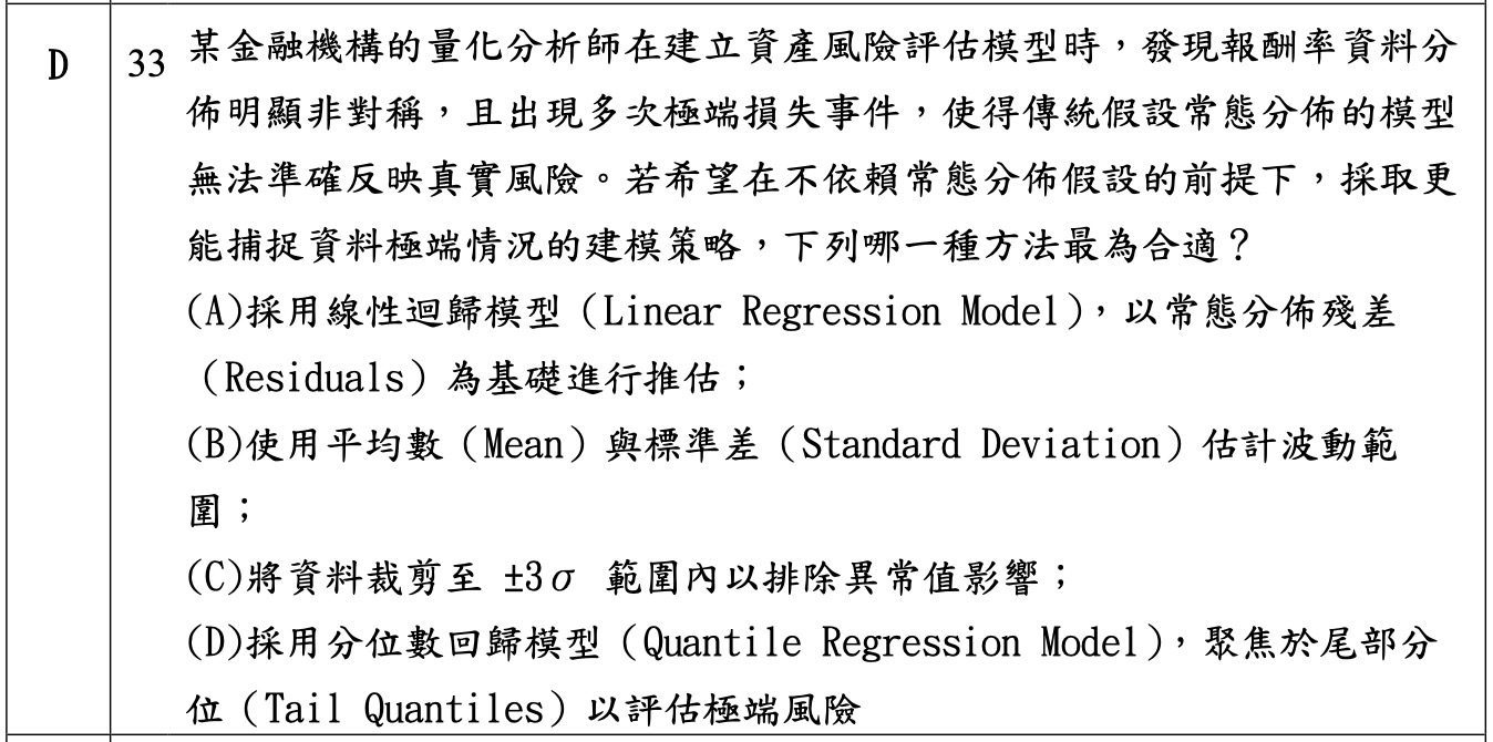 iPAS 中級科目二考古題截圖:第 33 題,金融資產風險評估模型中非常態分佈資料的建模策略選擇,答案為分位數迴歸模型