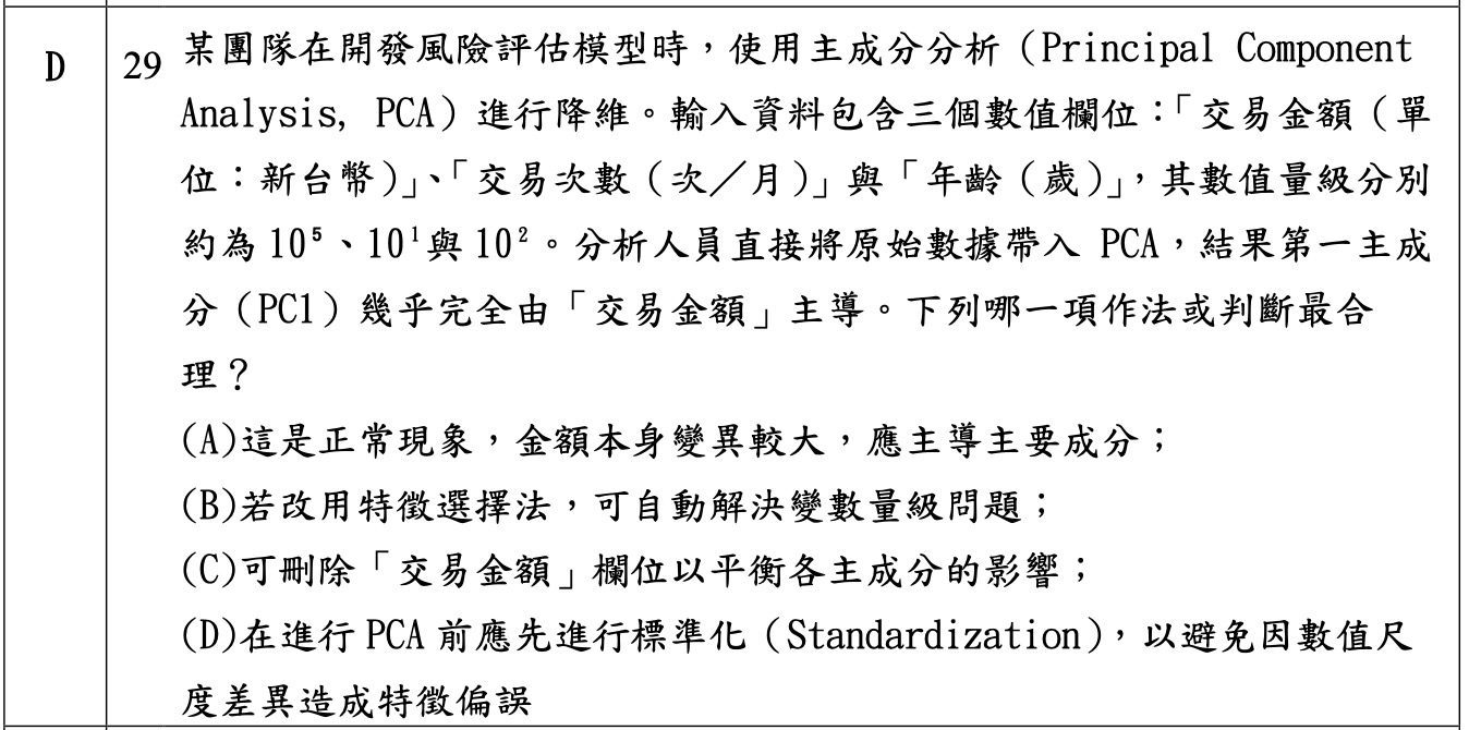 iPAS 中級科目二考古題截圖:第 29 題,PCA 降維前是否需要標準化的判斷,三個數值欄位量級差異導致主成分被交易金額主導