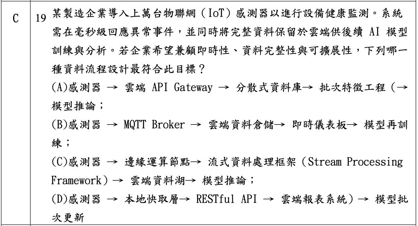iPAS 中級科目二考古題截圖:第 19 題,IoT 感測器設備健康監測的資料流程設計,需兼顧毫秒級即時回應與完整資料保留