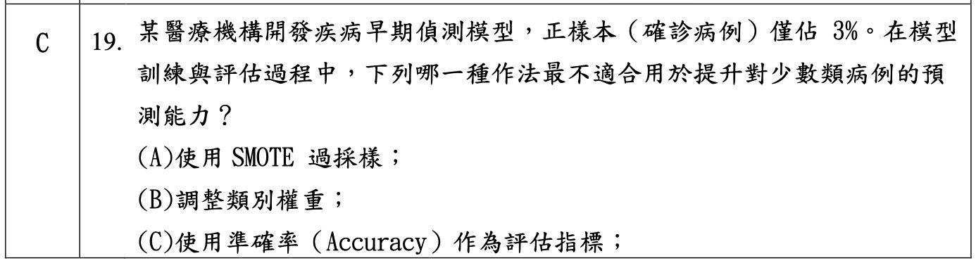 iPAS 中級科目三考古題截圖:第 19 題,問醫療機構罕見疾病偵測模型中哪一種作法最不適合提升少數類預測能力,選項包含 SMOTE、類別權重、Accuracy 指標