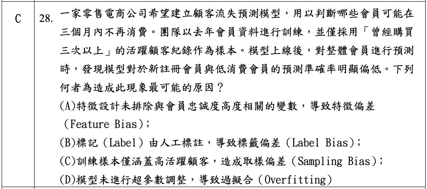 iPAS 中級科目三考古題截圖:第 28 題,問零售電商顧客流失預測模型只用高活躍顧客訓練後對新會員預測失準的原因,選項涵蓋 Feature Bias、Label Bias、Sampling Bias、Overfitting