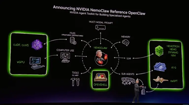 OpenClaw 龍蝦大公司不敢用？NVIDIA 綠色龍蝦 NemoClaw 能解嗎