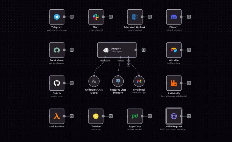 n8n workflow editor AI agent 介面