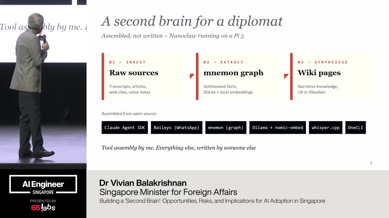 Vivian Balakrishnan 的 NanoClaw AI 第二大腦架構投影片,展示三步驟流程 Raw Sources、Mnemon Graph、Wiki Pages 以及完整開源技術堆疊