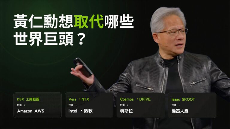 NVIDIA GTC Taipei 2026 特色圖：黃仁勳想取代哪些世界巨頭，DSX 對 AWS、Vera CPU 與 RTX Spark 對 Intel 微軟、Cosmos 與 DRIVE 對特斯拉、Isaac GR00T 對機器人廠