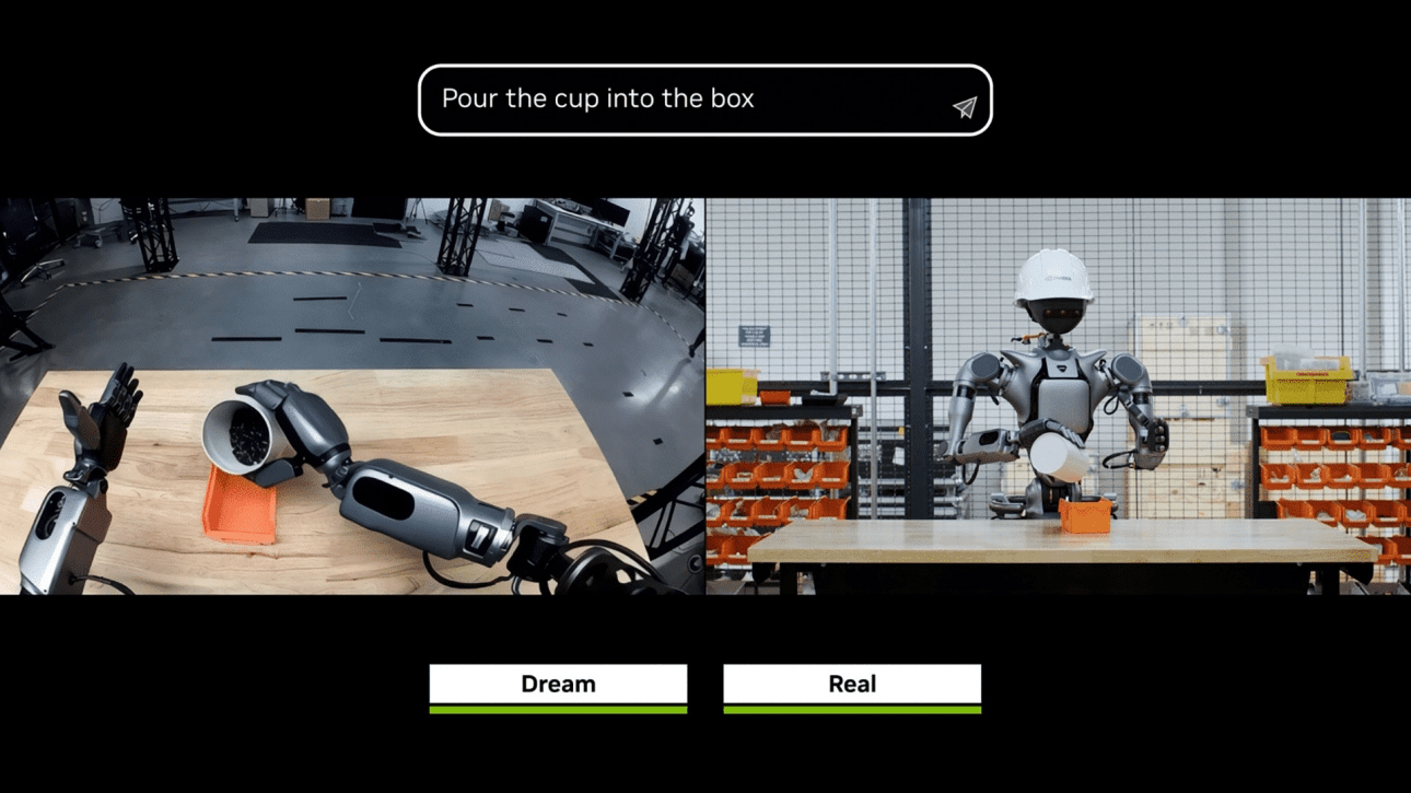 NVIDIA Cosmos 世界模型 demo：Pour the cup into the box 任務的 Dream 模擬與 Real 真實對照，機械手與人形機器人，GTC Taipei 2026