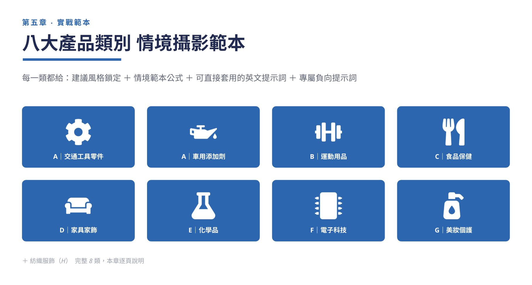 鴻茶控用 AI 生成的產品圖片