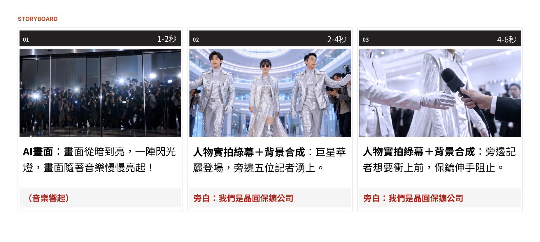 AI 廣告製作示範的三格分鏡畫面