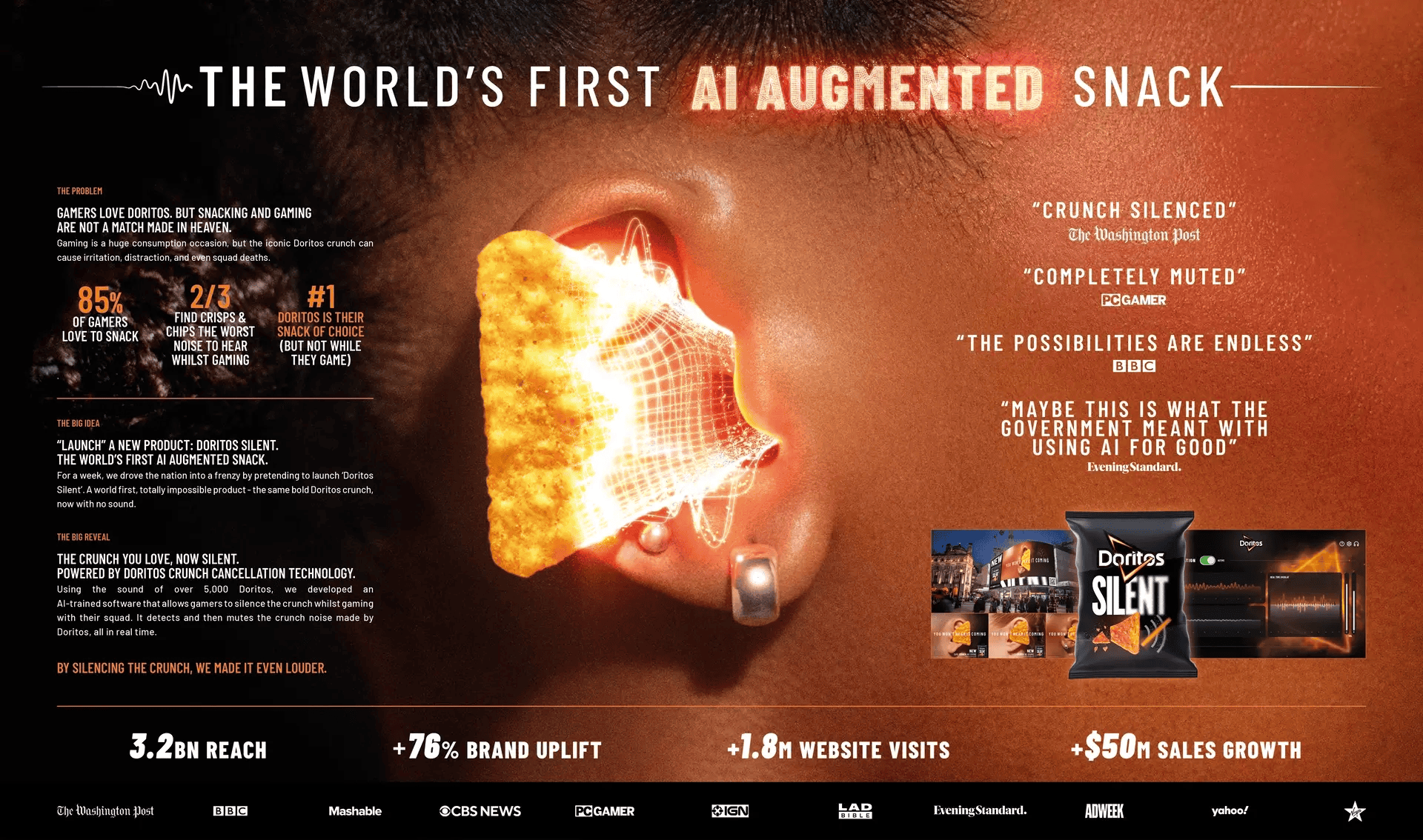 Doritos Silent AI 消除咀嚼聲技術的品牌廣告海報
