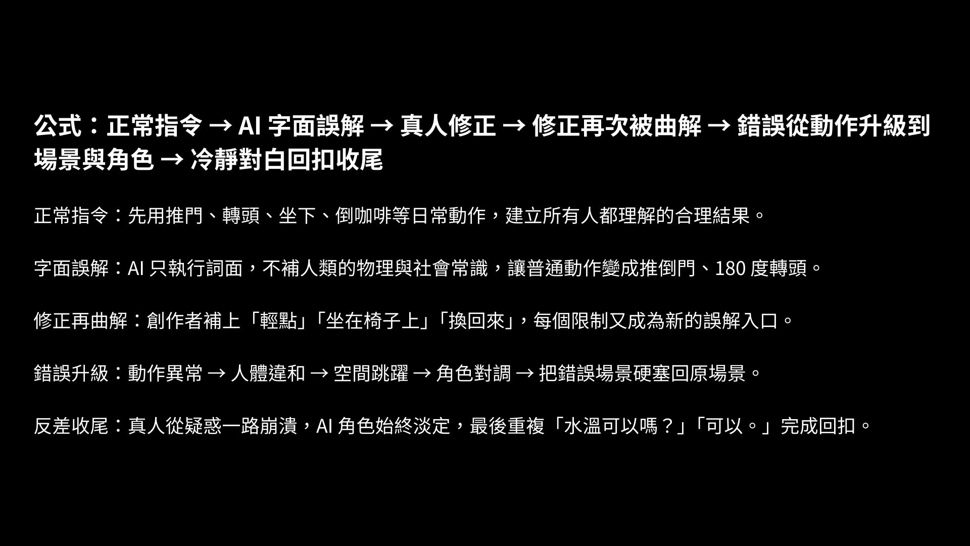 短影音喜劇教材,將正常指令、AI 字面誤解、真人修正與錯誤升級拆成故事公式